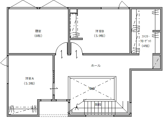 2F