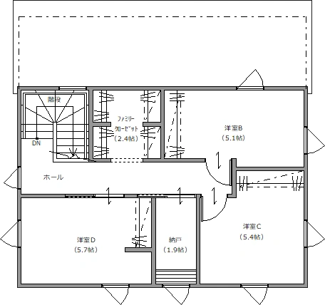 2F