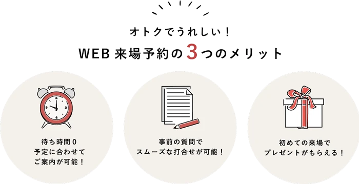 WEB来場予約の3つのメリット