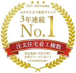 3年連続東北No.1